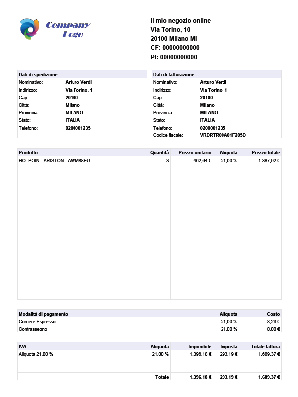 Miglior Ecommerce, Creare Ecommerce, Fattura Ecommerce