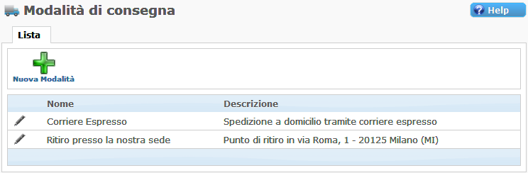 Miglior Ecommerce, Negozio Online, Modi consegna Ecommerce