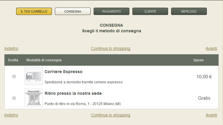 Miglior Ecommerce, Negozio Online, Modi consegna Ecommerce
